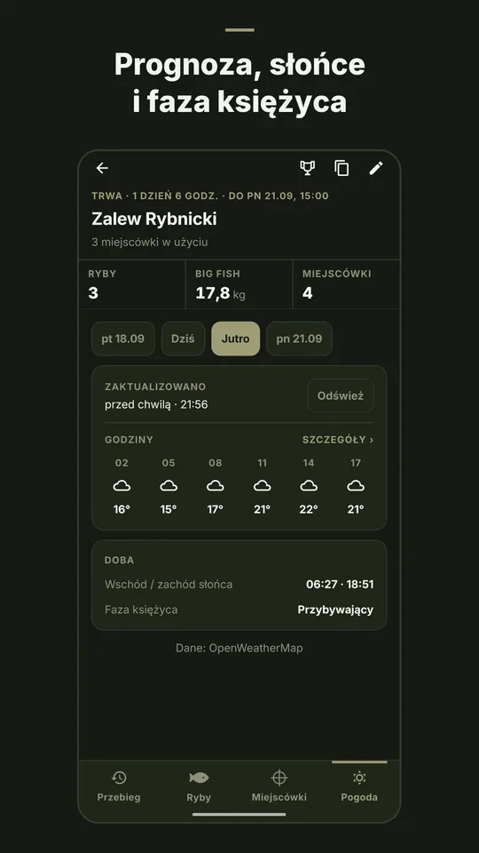 Prognoza, słońce i faza księżyca na każdy dzień zasiadki